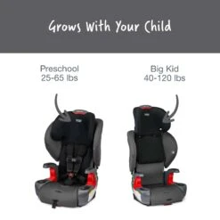 Britax Grow With You Harness-to-Booster With Safewash(Britax Grow With You Harness To Booster With Safewash) 17 Britax Grow With You Harness-to-Booster With Safewash(Britax Grow With You Harness To Booster With Safewash) -Shower Me With Love Grow With You ModBlack ATF B2T 2022