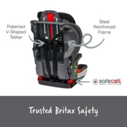 Britax Grow With You Harness-to-Booster With Safewash(Britax Grow With You Harness To Booster With Safewash) 19 Britax Grow With You Harness-to-Booster With Safewash(Britax Grow With You Harness To Booster With Safewash) -Shower Me With Love Grow With You ModBlack ATF Features 2 2022